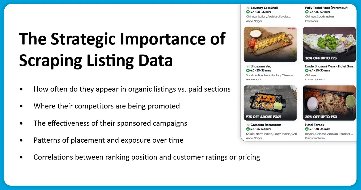 The Strategic Importance of Scraping Listing Data